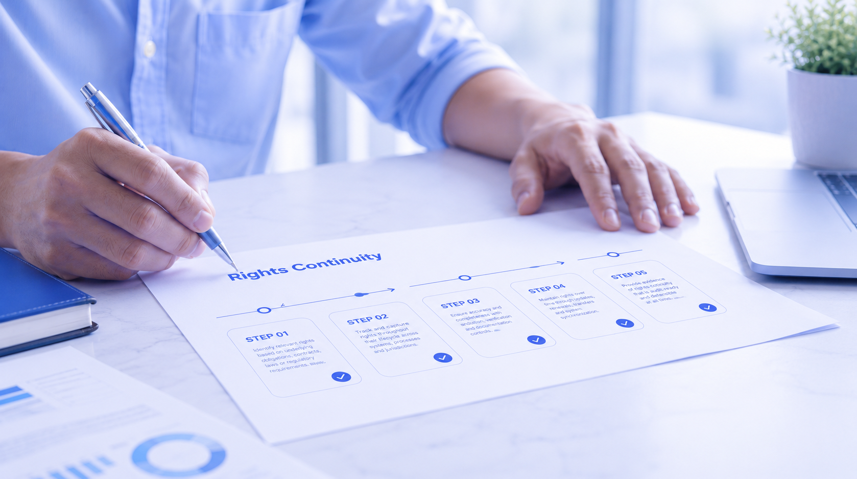 Introducing VERIDEX Alethia, and the category we are building: Rights Continuity